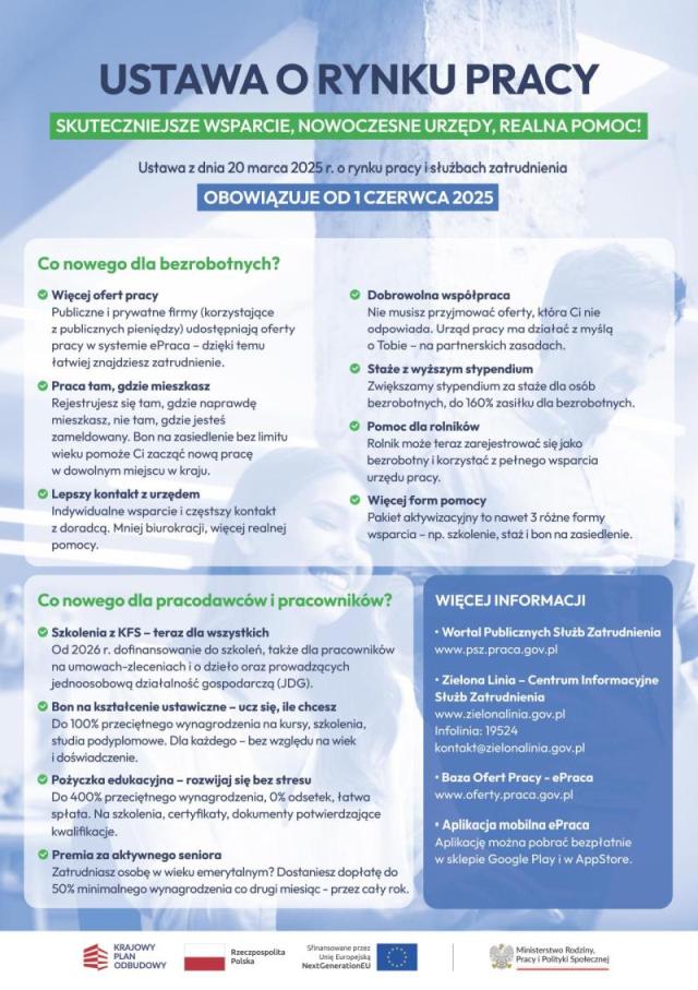 Zdjęcie artykułu Ustawa o rynku pracy i służbach zatrudnienia