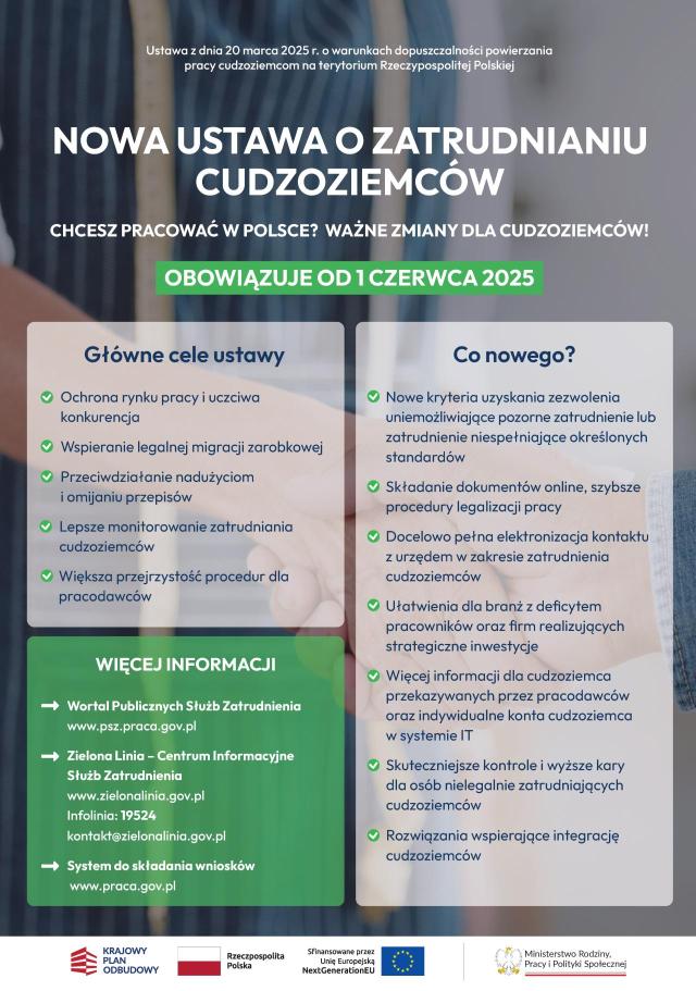 Zdjęcie artykułu Nowe regulacje dotyczące zatrudniania cudzoziemców